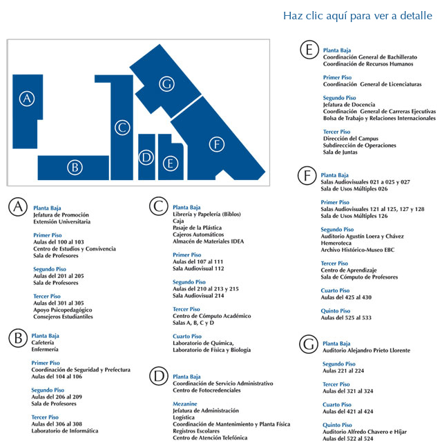 Directorio Campus Reforma