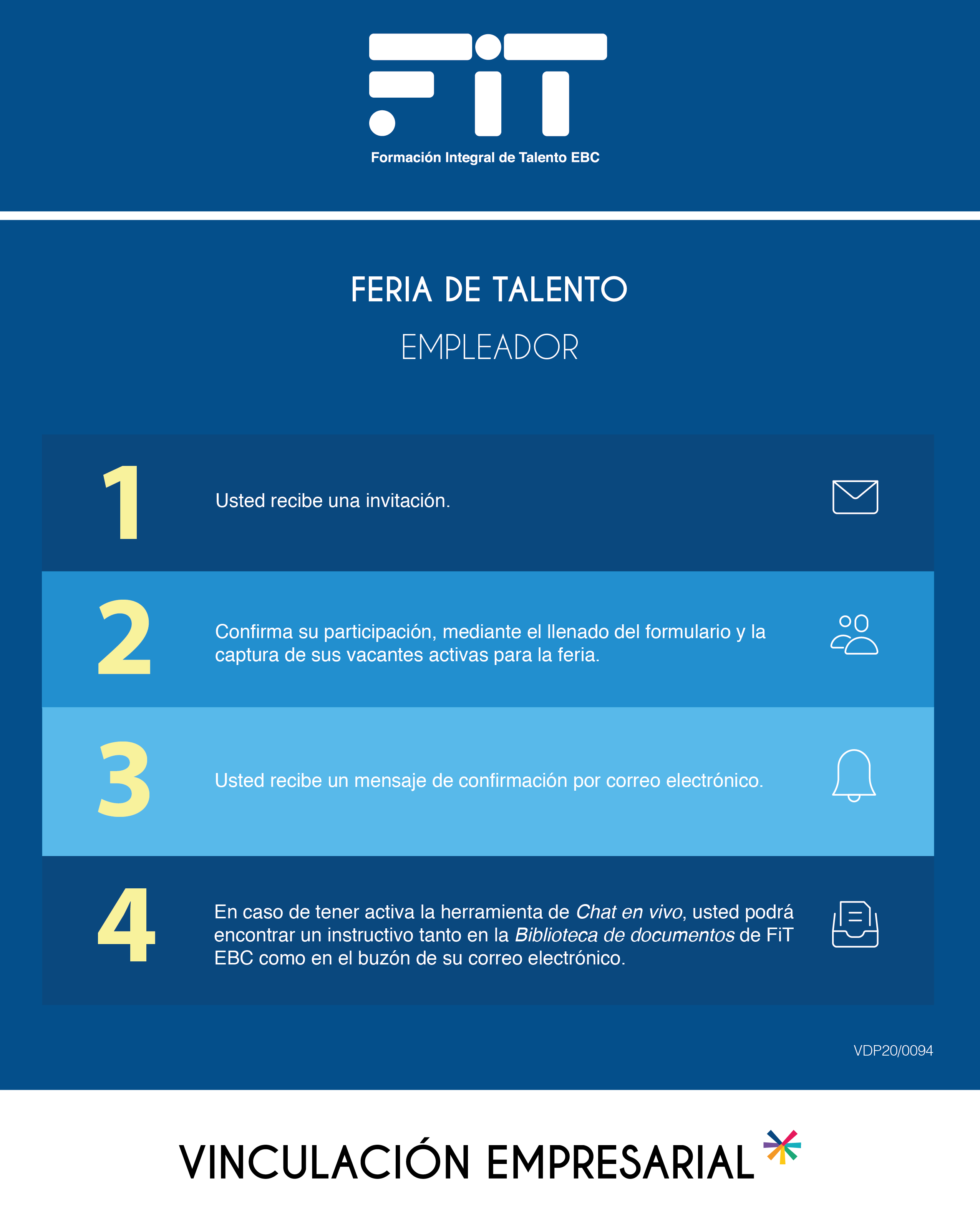 Participar en una feria de talento virtual o presencial