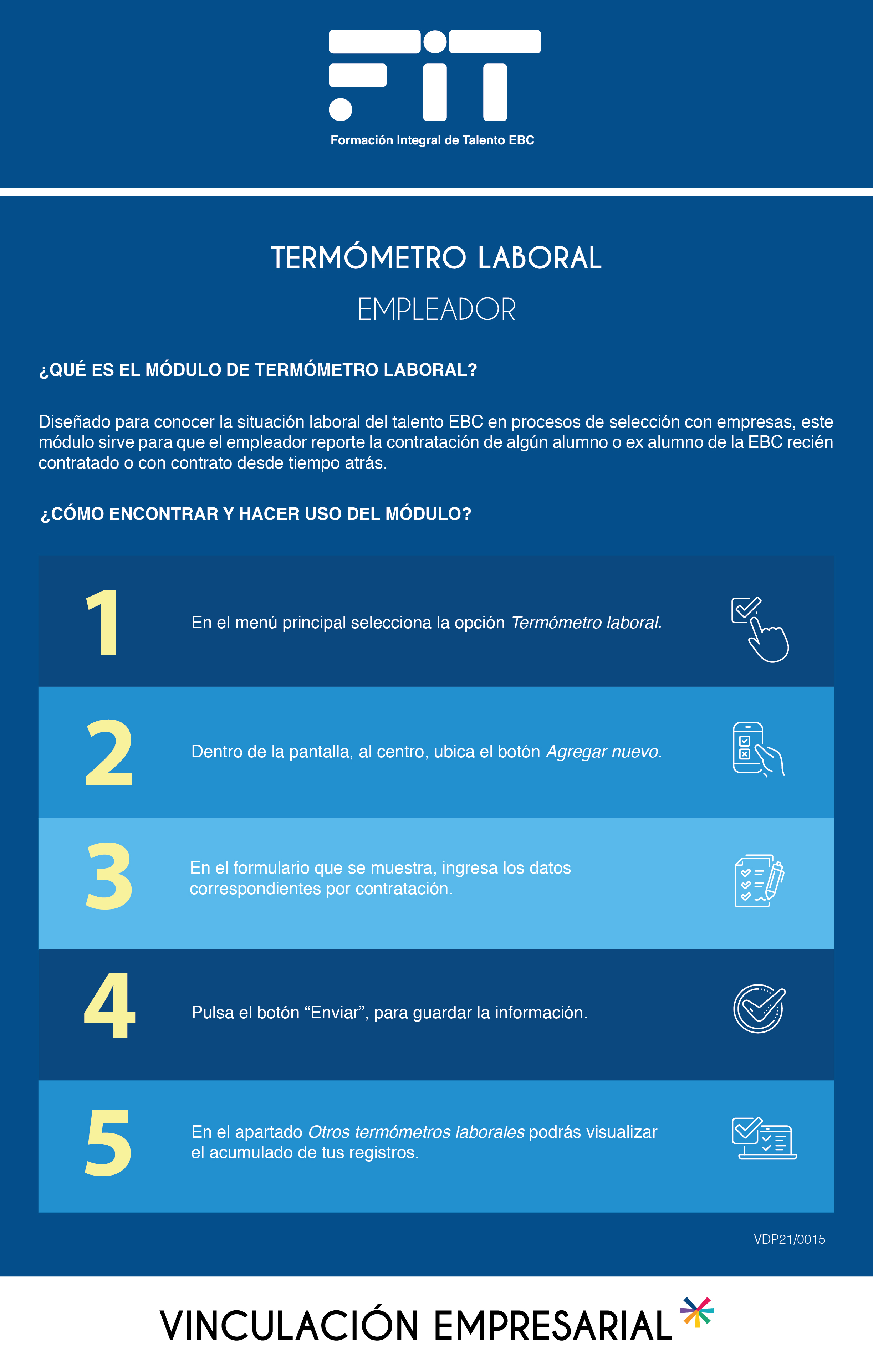 Termómetro laboral